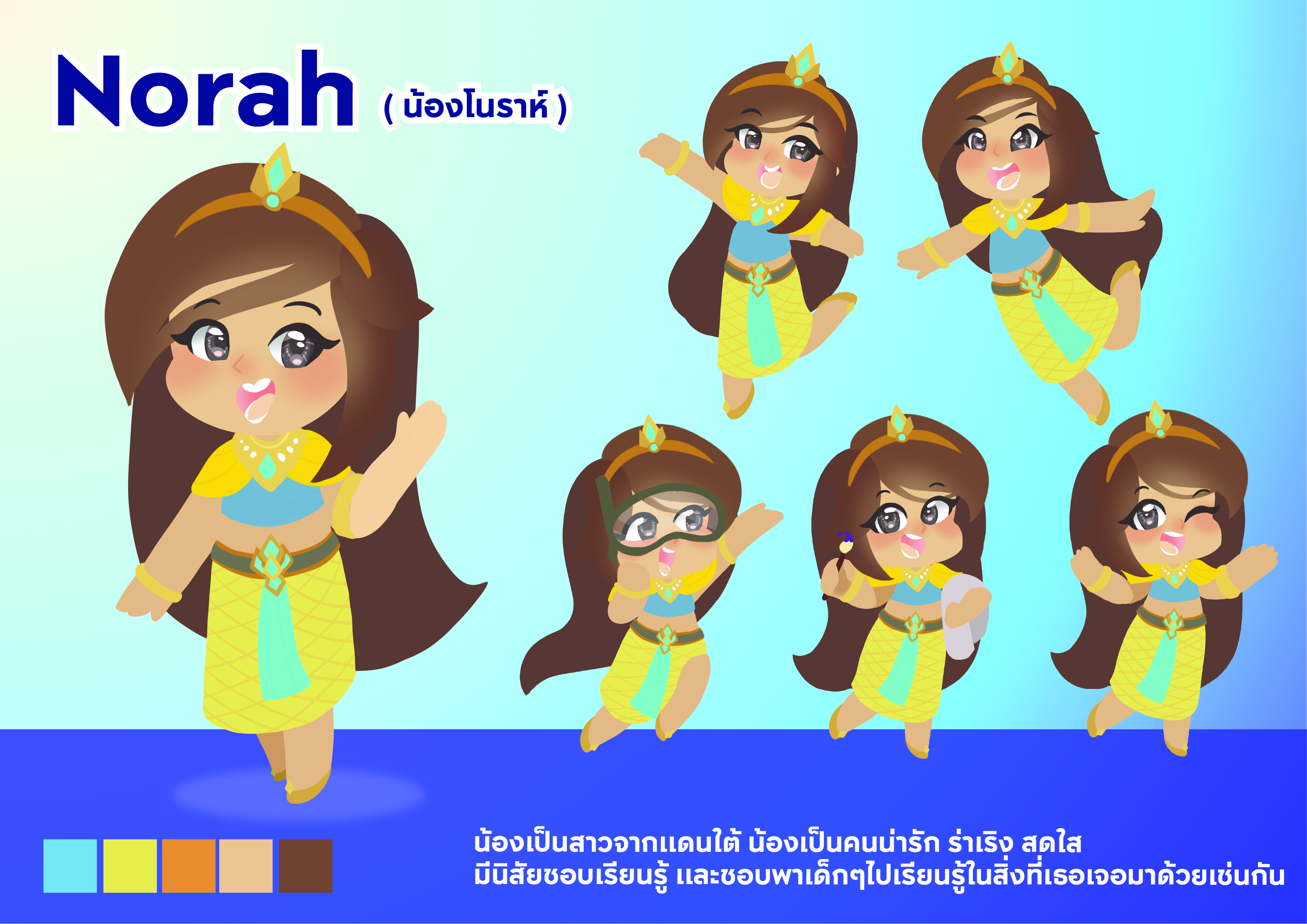Norah character